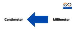 ملم الى سانتي