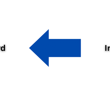 تحويل من انش الى ياردة